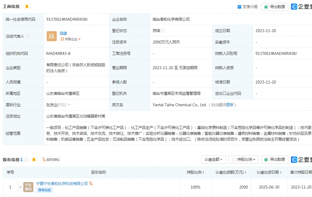 泰和新材煙臺(tái)投資成立化學(xué)新公司，聚焦針紡織品及原料銷售